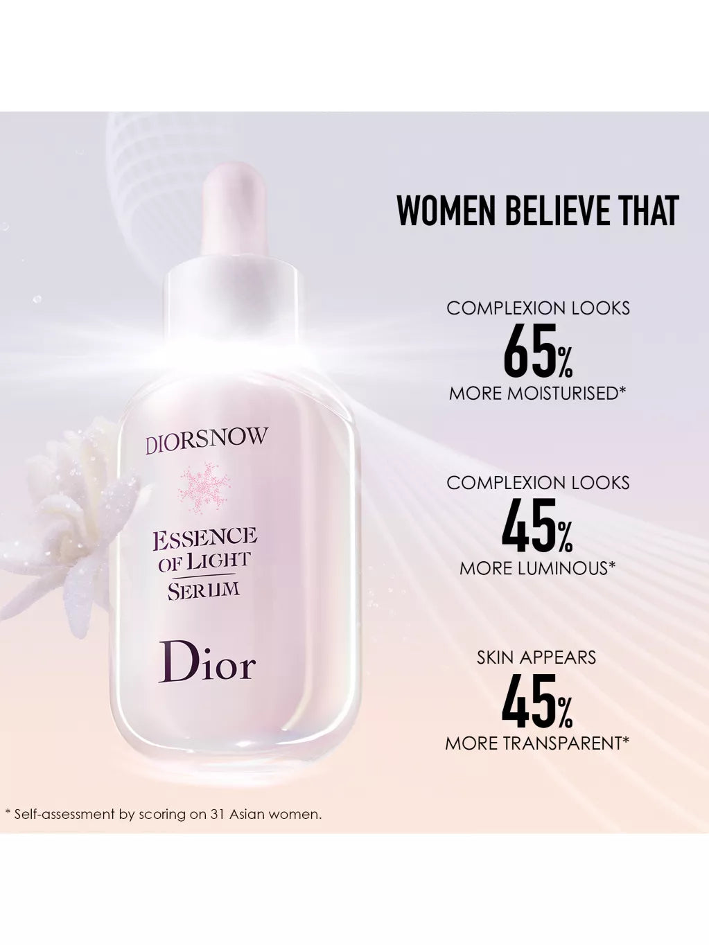 Diorsnow Essence of Light Brightening Milk serum 30ml